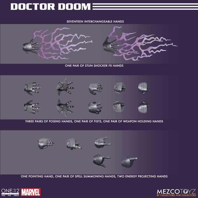 Marvel One:12 Collective Doctor Doom